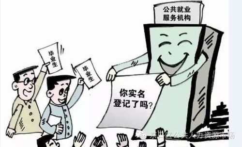 高校畢業(yè)生就業(yè)創(chuàng)業(yè)熱點問題解答 職業(yè)中介服務
